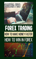 Forex Trading