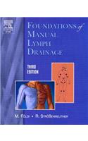 Foundations of Manual Lymph Drainage