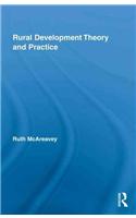 Rural Development Theory and Practice