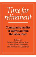 Time for Retirement