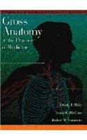 Gross Anatomy in the Practice of Medicine