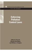 Enforcing Pollution Control Laws