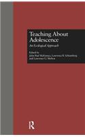 Teaching About Adolescence