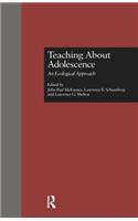 Teaching about Adolescence