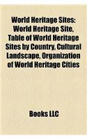 World Heritage Sites