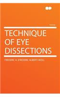 Technique of Eye Dissections