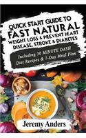 Dash Diet