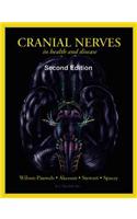 Cranial Nerves