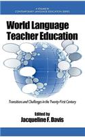 World Language Teacher Education