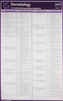 ICD-10-CM 2016 Express Reference Mapping Cards: Multiple Specialties