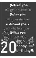 behind you all your memories before you all your dreams happy birthday 20th