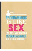 Programming Is Like Sex One Mistake and You Have to Support It for the Rest of Your Life