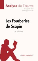 Les Fourberies de Scapin de Molière (Analyse de l'oeuvre)