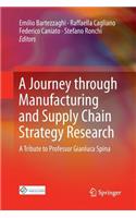 Journey Through Manufacturing and Supply Chain Strategy Research
