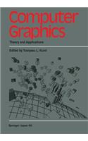 Computer Graphics: Theory and Applications
