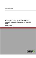 negative basis - Credit Default Swap contracts and credit risk during the financial crisis