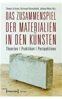 Das Zusammenspiel Der Materialien in Den Künsten