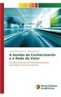 A Gestão do Conhecimento e a Rede de Valor