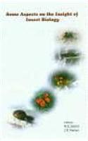 Some Aspects on the Insight of Insect Biology