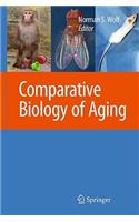 Comparative Biology of Aging