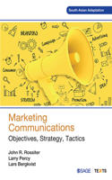Marketing Communications