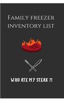 Who Ate my Steak !?