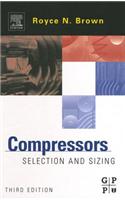 Compressors