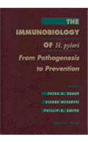 The Immunobiology of H.pylori