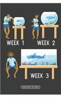 Week 1 Week 2 Week 3