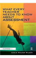 What Every Teacher Needs to Know about Assessment