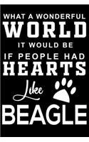 What a wonderful World it would be if people had hearts like Beagle