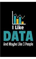 I Like Data And Maybe Like 3 People