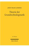 Theorie Der Grundrechtsdogmatik