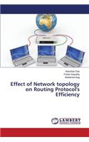 Effect of Network topology on Routing Protocol's Efficiency