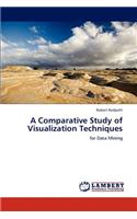 Comparative Study of Visualization Techniques
