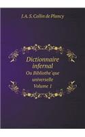 Dictionnaire infernal Ou Bibliothèque universelle. Volume 1