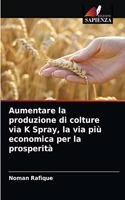 Aumentare la produzione di colture via K Spray, la via più economica per la prosperità