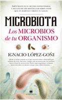 Microbios