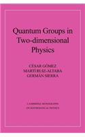 Quantum Groups in Two-Dimensional Physics