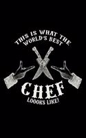 This Is What The World's Best Chef Loooks Like!