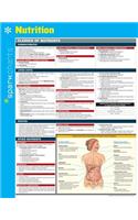 Nutrition SparkCharts: (SparkCharts)