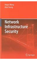 Network Infrastructure Security