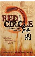 Red Circle