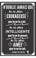 N'Oublie Jamais Que Tu Es Plus Courageuse Que Tu Ne le Crois