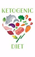 Ketogenic Diet