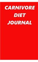 Carnivore Diet Journal