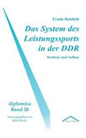 Das System des Leistungssports in der DDR