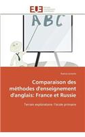 Comparaison des méthodes d'enseignement d'anglais