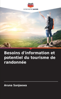 Besoins d'information et potentiel du tourisme de randonnée
