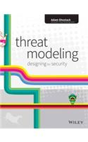 Threat Modeling